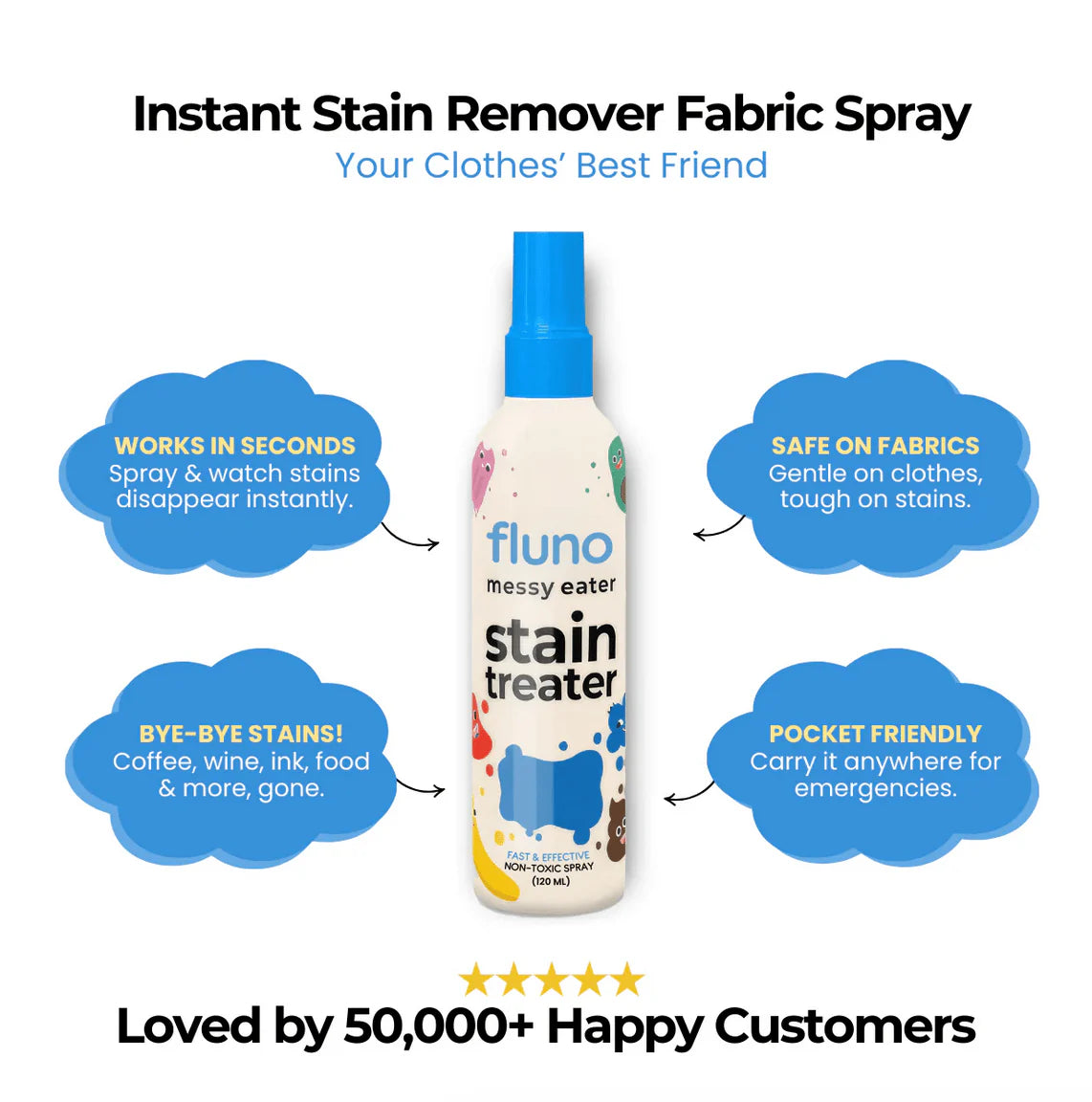 Magic Stain Remover Spray ✨
